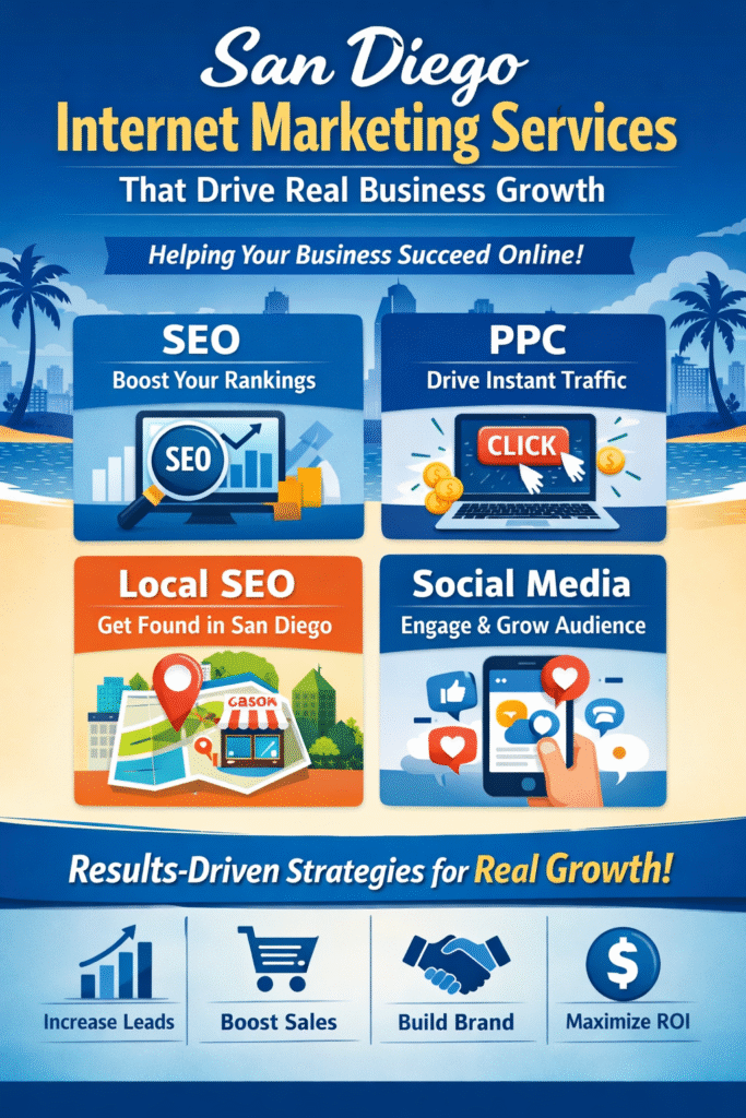 San Diego Internet Marketing Services That Drive Real Business Growth